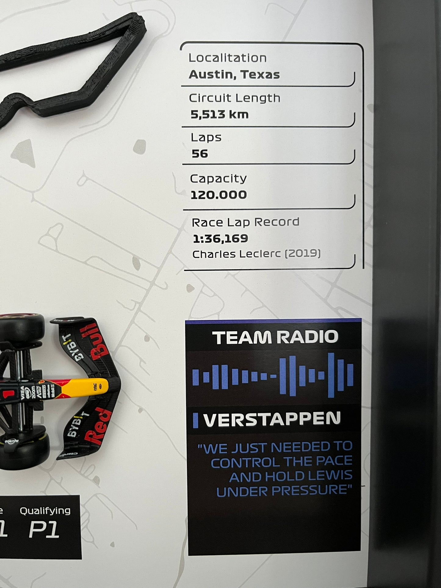 USA GP Americas 2021 - Max Verstappen
