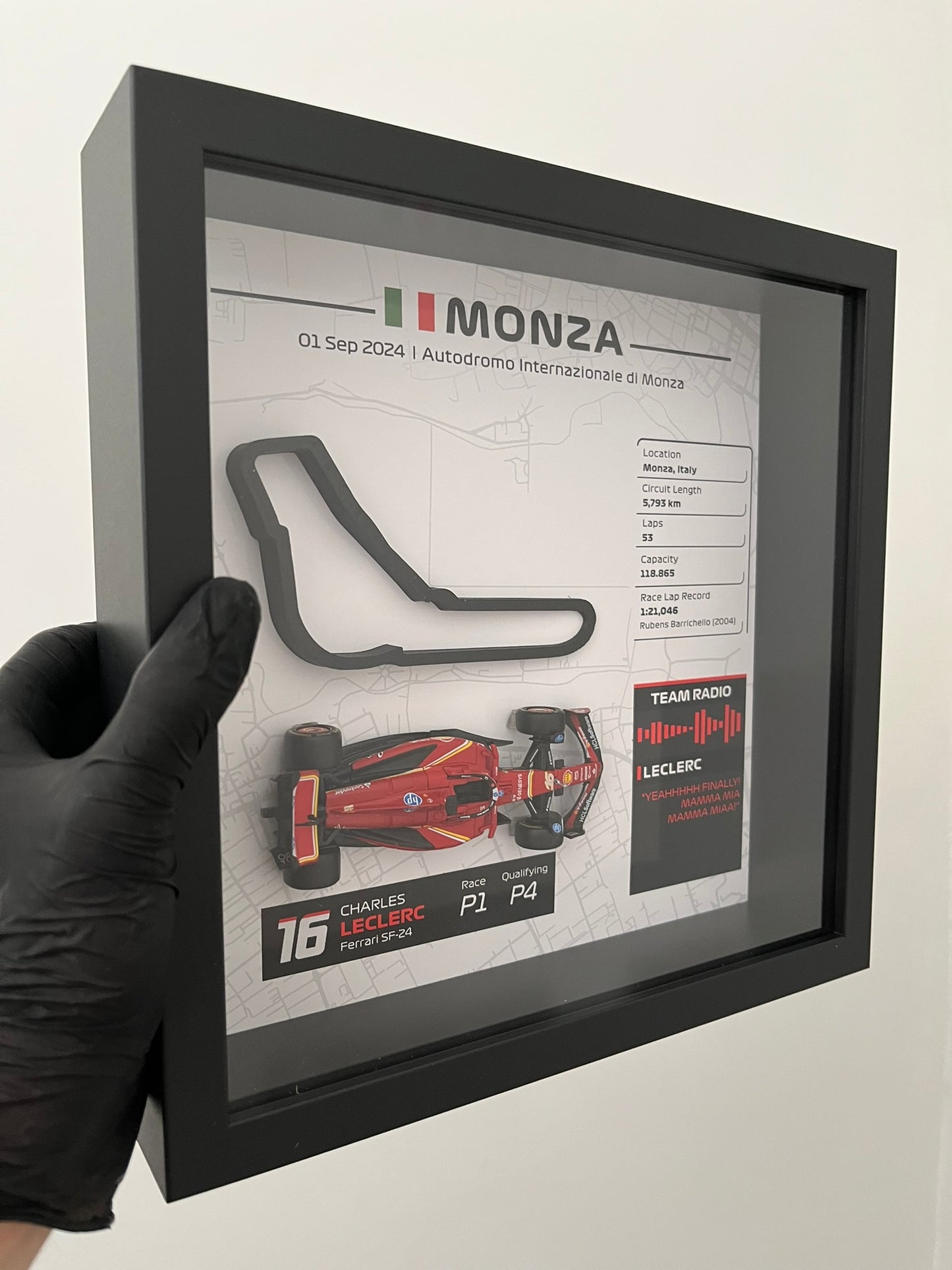 Monza GP 2024 – Charles Leclerc